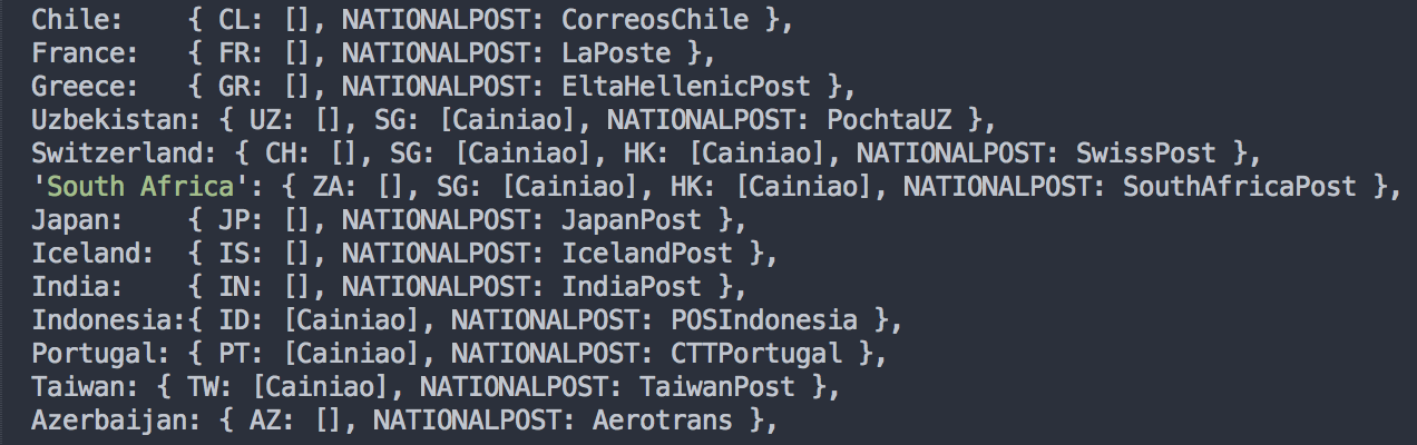 us postal service track packages